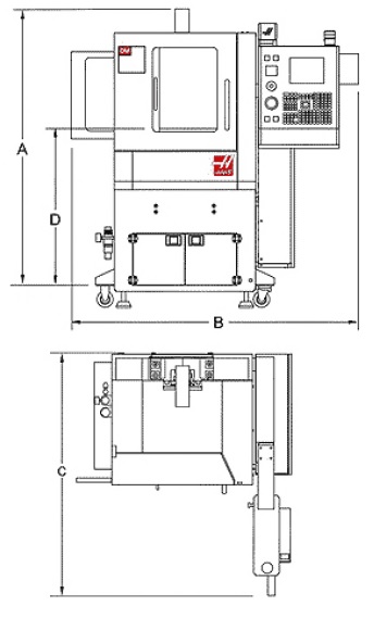 haas om2 scale